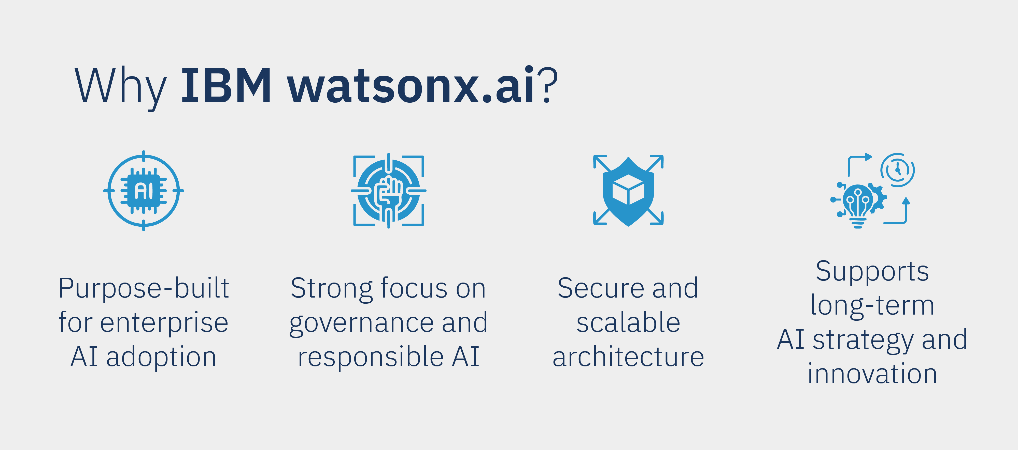 IBM watsonx.ai