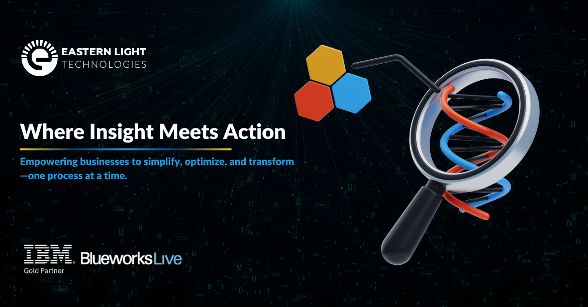 ibm blueworks live blog